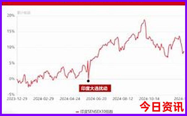 南京夏天去哪玩便宜又凉快